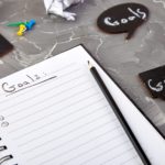 Change Your Mindset, business motivational inspirational, goals